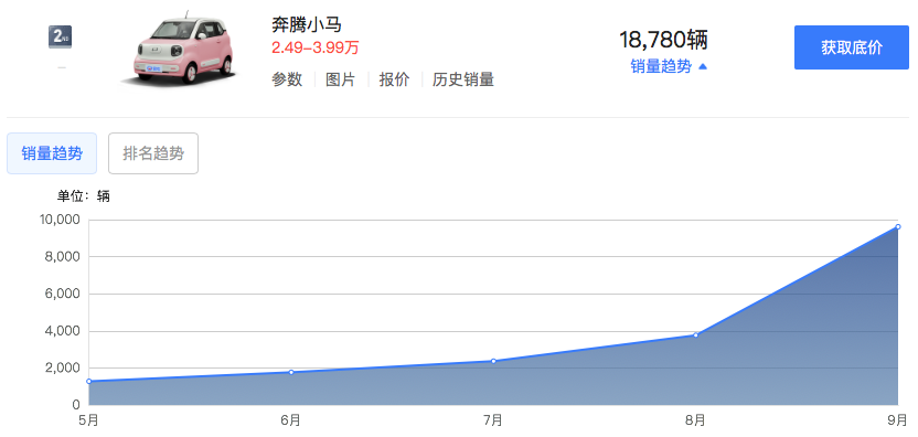 1730181800621016.png WechatIMG6939.png