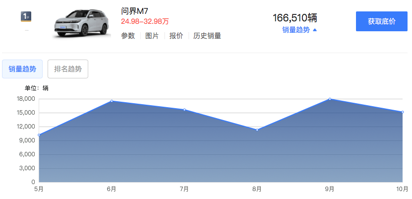 1731145417656733.png WechatIMG7034.png