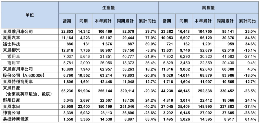 WeChat2cdba8c16987d1c6154abc3763813538
