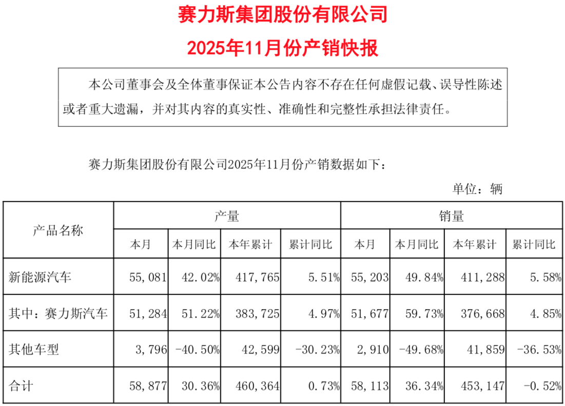 1765611286439829.png WeChata405f549c0faf5f445d2afcb4da6b24f.png