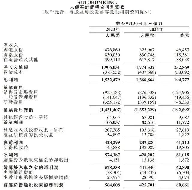 å¾ç