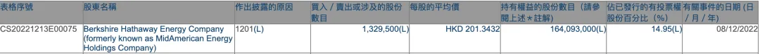 å¾ç