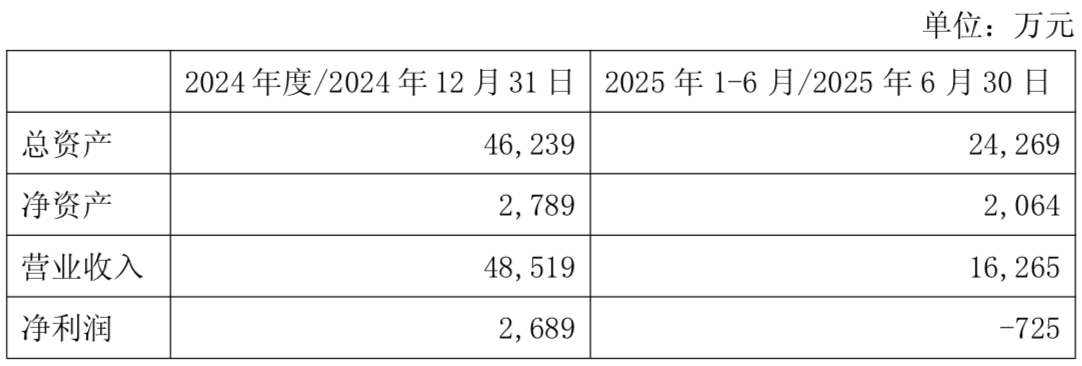 WeChatc5c4b8e0c6eecdb6134fffe0db5ad12f.png