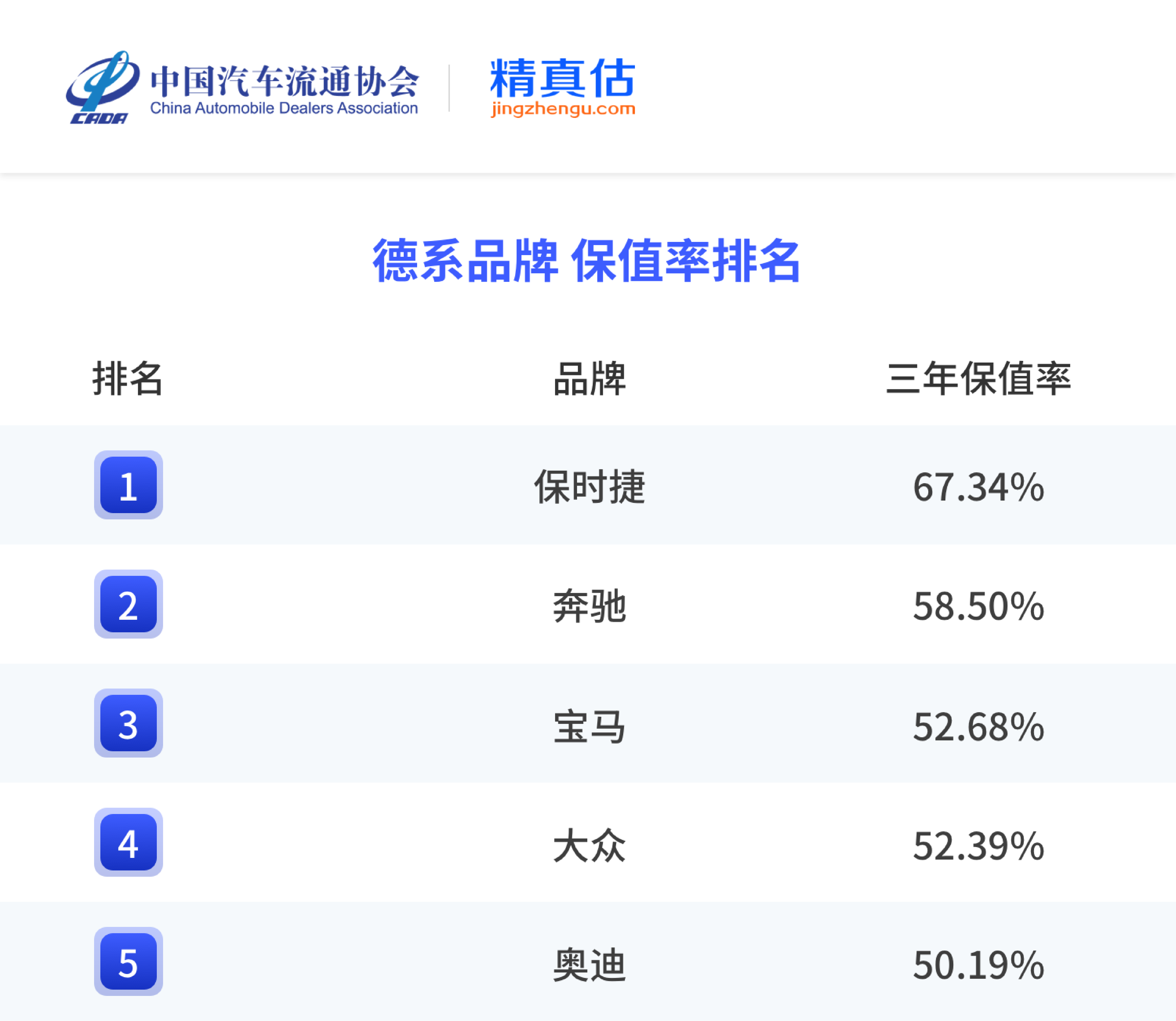 a01b2541e6e2ef36f6499c3cafa1e561