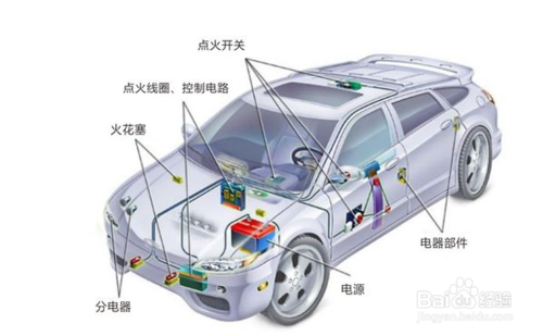 48V微混系统是一个什么鬼？什么优势和必要吗？